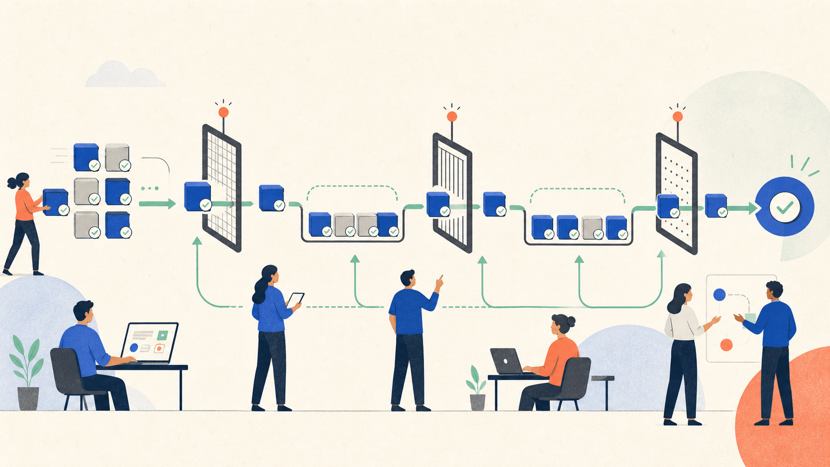 Small batches, evidence, and backpressure let changes flow continuously through the entire value stream.