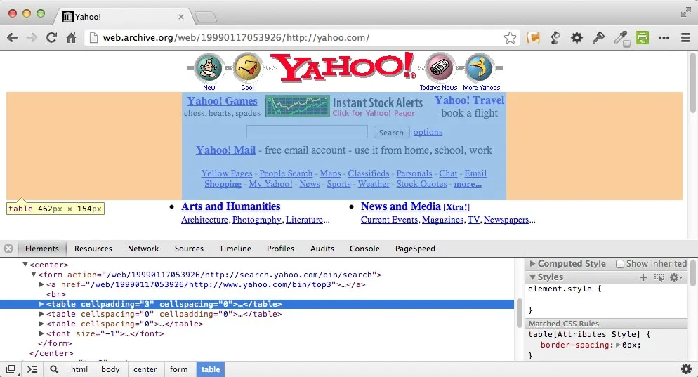 1999: Yahoo.com.